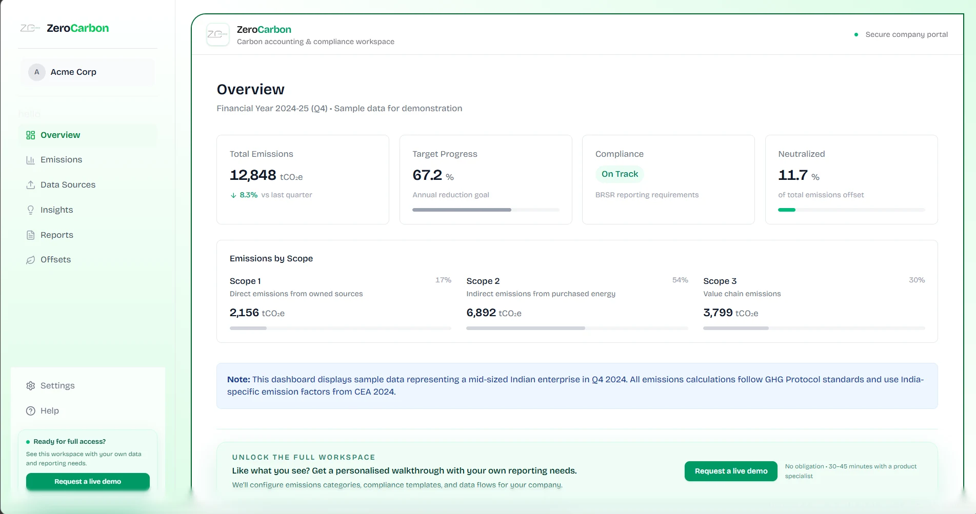 ZeroCarbon Enterprise Carbon Accounting Dashboard Overview