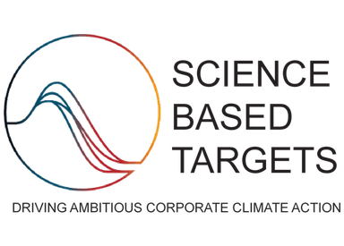 Working towards alignment with SBTi SBTi